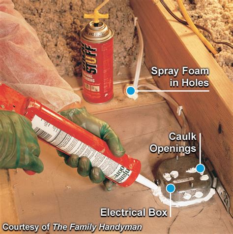 caulking around junction box|electrical sealing holes.